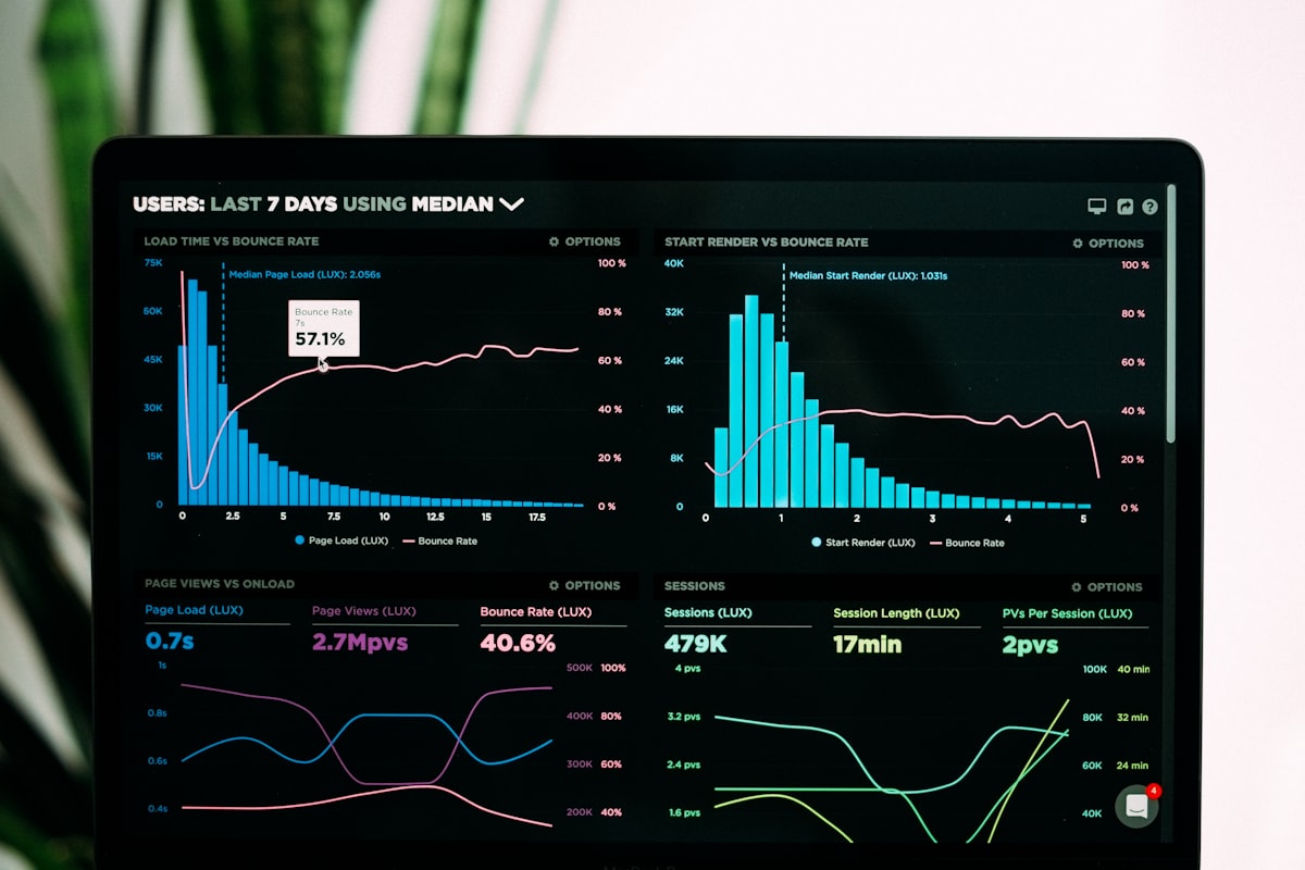 2026 AI Search Visibility Benchmark Data Dashboard